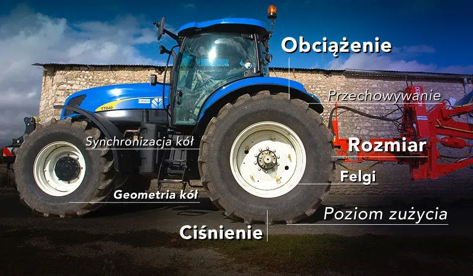 Zdjęcie Jak dobrać opony do ciągnika z napędem, aby uniknąć problemów z wydajnością
