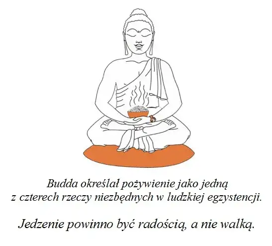 Zdjęcie Buddyzm dieta: Jak zdrowe odżywianie wspiera duchowy rozwój