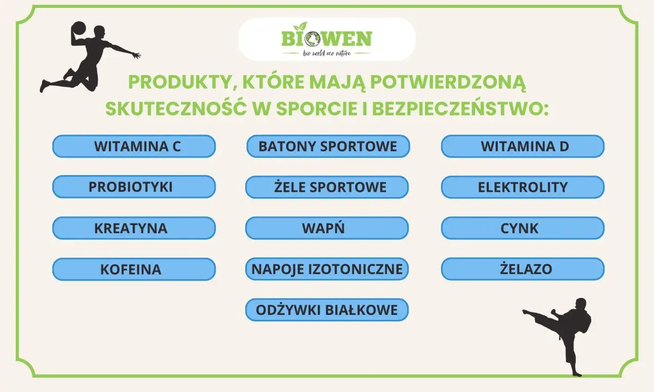 Zdjęcie Jakie suplementy naprawdę działają: prawda o skuteczności każdego z nich