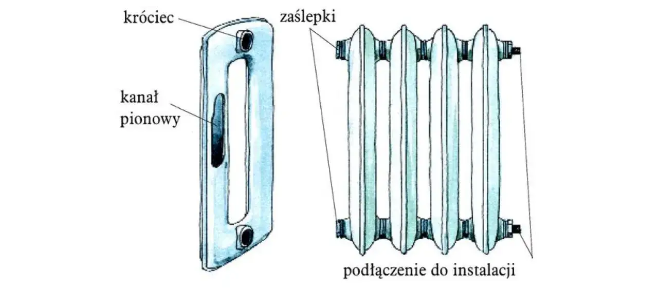 Zdjęcie Jak przeliczyć grzejnik żeliwny na aluminiowy, aby uniknąć błędów grzewczych