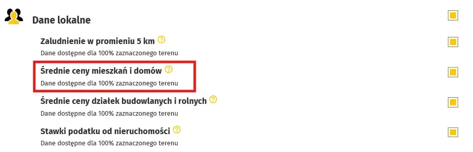 Zdjęcie Ile za wynajem mieszkania? Sprawdź ceny i ukryte koszty wynajmu