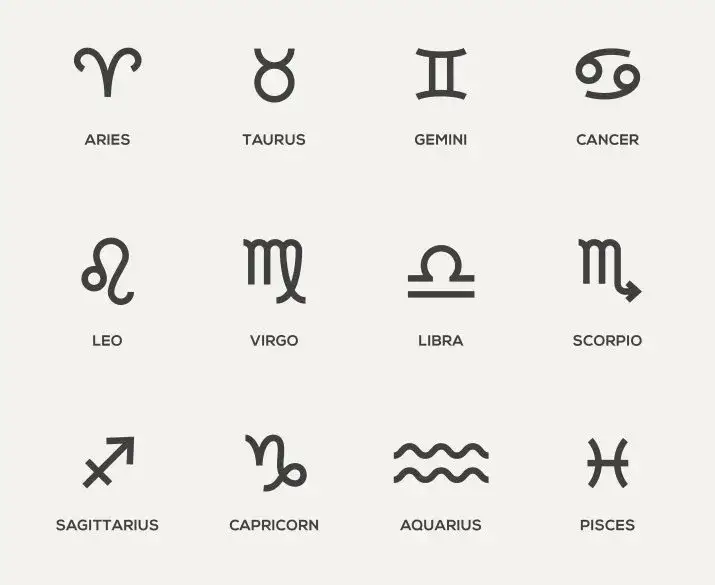 Zdjęcie 30 kwiecień znak zodiaku Byk: poznaj tajemnicze cechy swojej osobowości