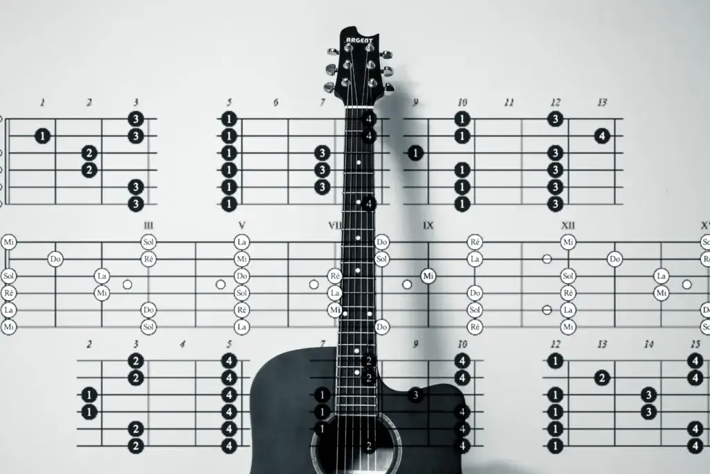 Zdjęcie Jak zagrać hej sokoły na gitarze - proste akordy i techniki dla każdego