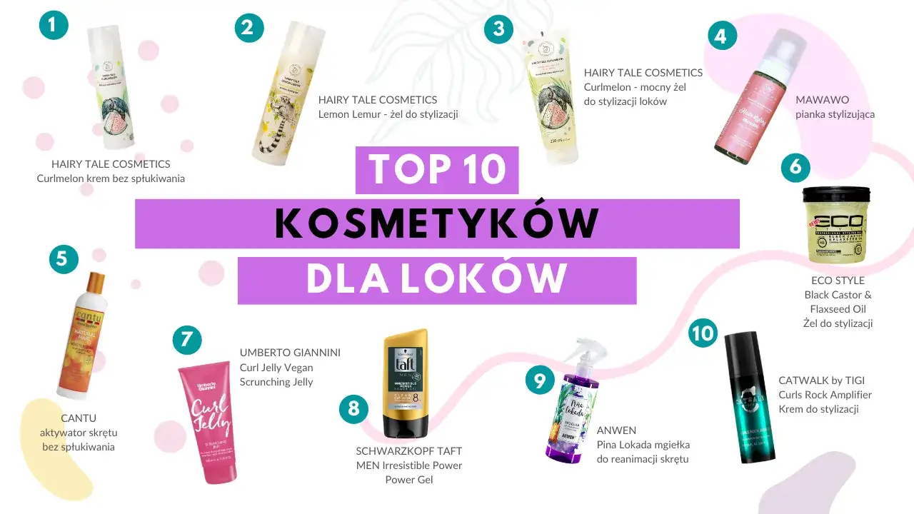 Zdjęcie Najlepsze kosmetyki do kręconych włosów: co polecają eksperci pielęgnacji