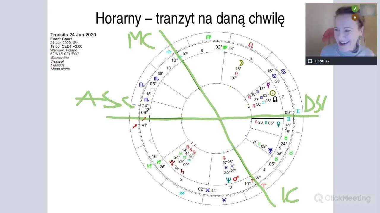 Zdjęcie Czy czytanie horoskopu to grzech? Prawda o katolickim nauczaniu