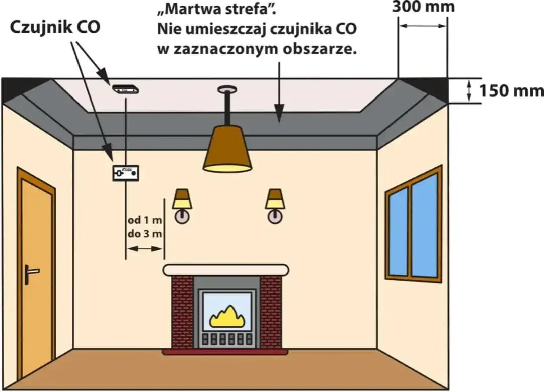 Zdjęcie Czujnik czadu jak montować: uniknij błędów i zapewnij bezpieczeństwo
