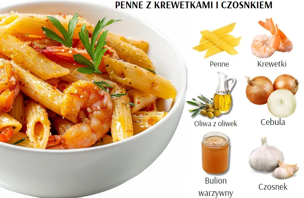 Zdjęcie Makaron penne Pastani - odkryj jego wartości odżywcze i zastosowanie w kuchni