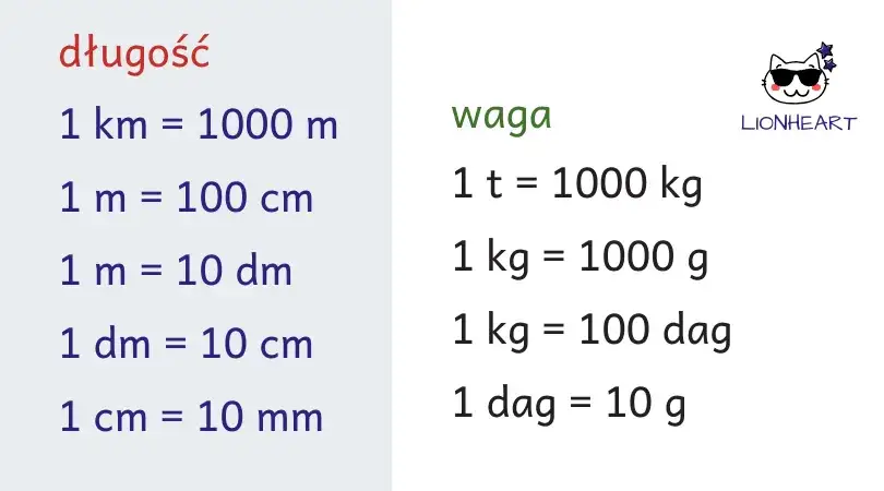 Zdjęcie Ile dekagramów to 9000 g? Przeliczanie jednostek masy