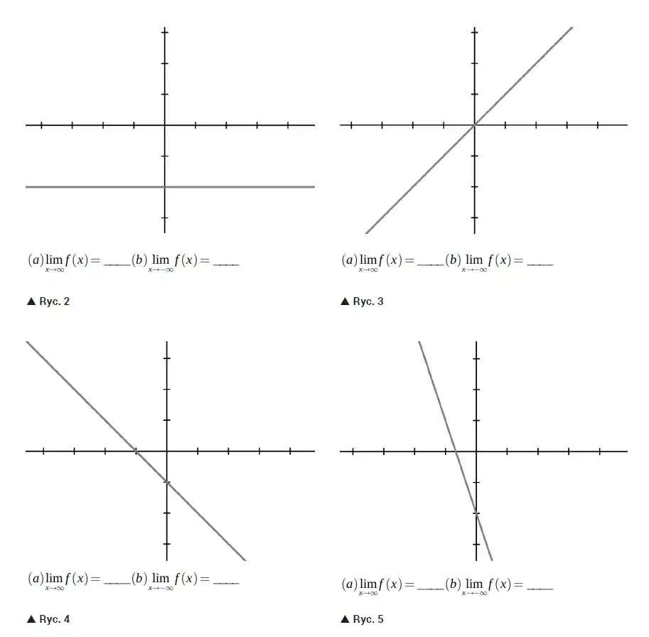 Zdjęcie Granica w matematyce: Kluczowe pojęcia i przykłady obliczeń