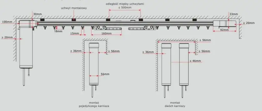 Zdjęcie Jak zrobić karnisz elektryczny - proste kroki do samodzielnego montażu