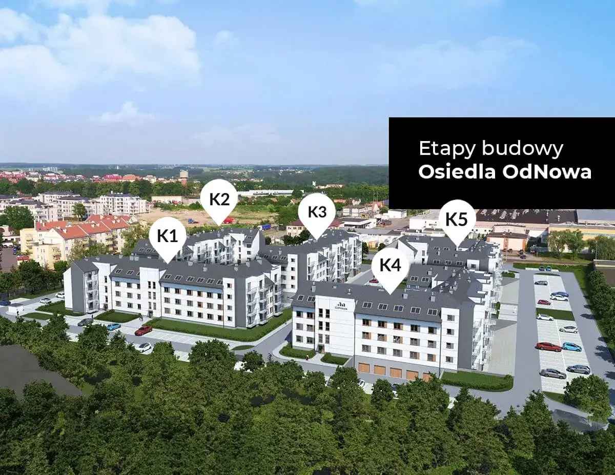 Zdjęcie Co to jest osiedle mieszkaniowe? Poznaj jego cechy i funkcje