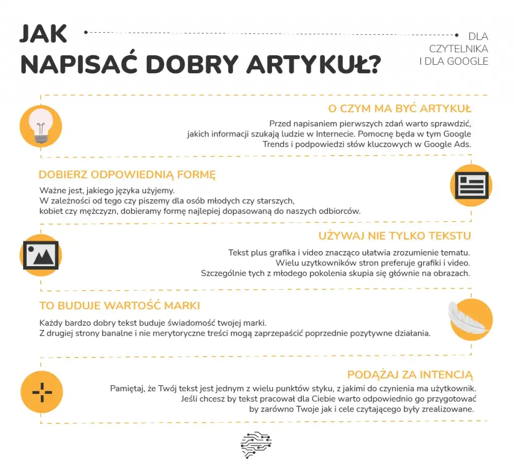 Zdjęcie Jak napisać artykuł historyczny, unikając najczęstszych błędów?
