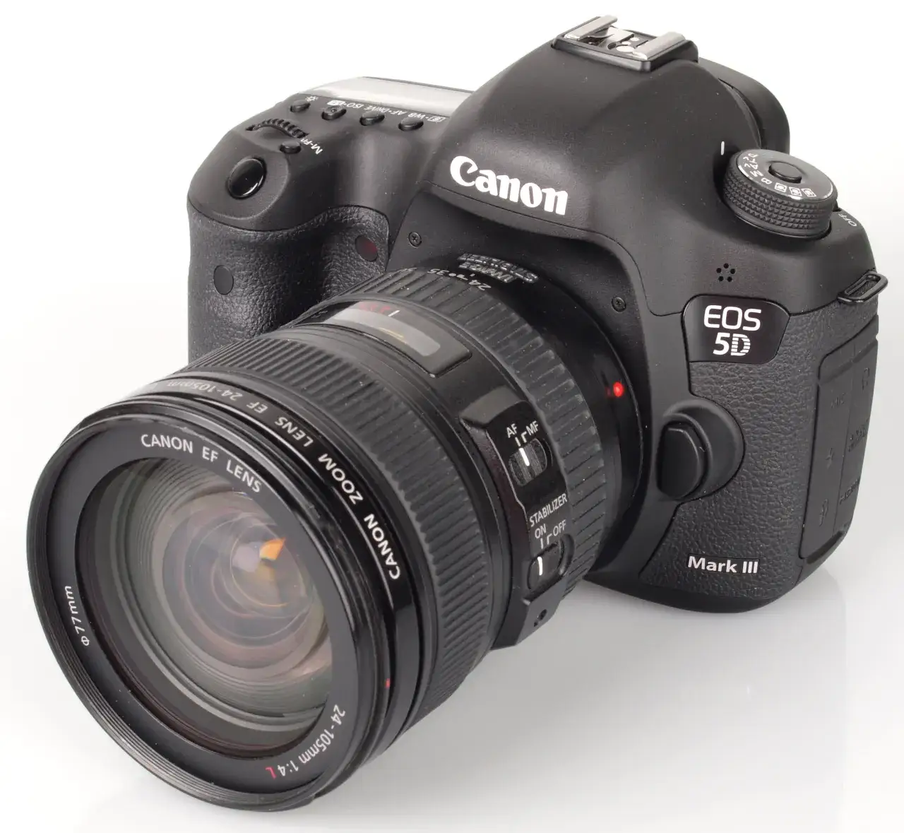Zdjęcie Najlepsze obiektywy do Canona 5D Mark III – profesjonalny wybór bez wpadki