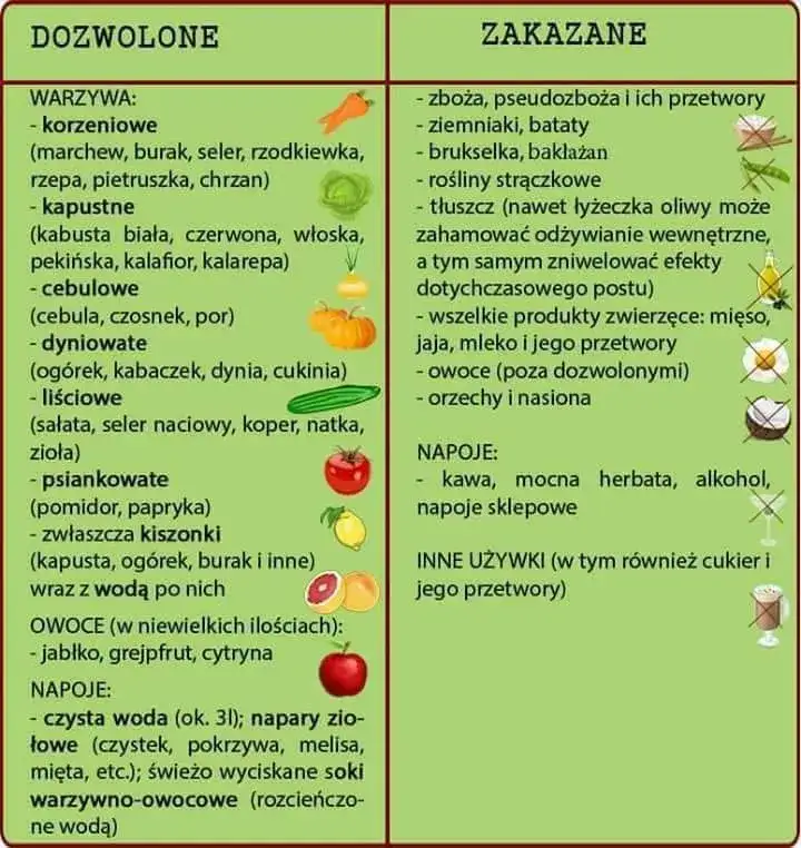 Zdjęcie Co jeść przy odrobaczaniu? Dieta, która skutecznie wspiera detoks organizmu