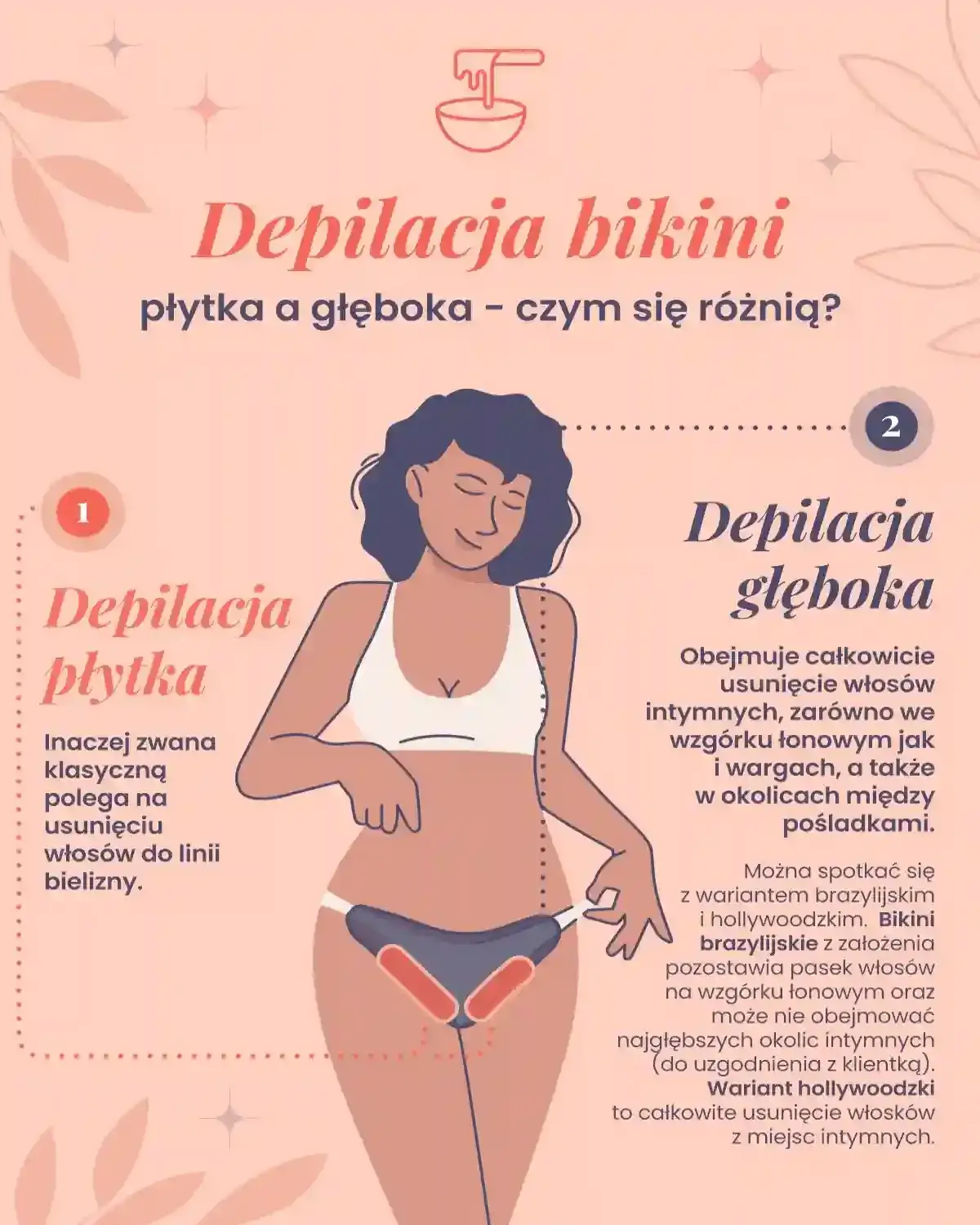 Zdjęcie Jak dobrze golić okolice bikini, aby uniknąć podrażnień i bólu