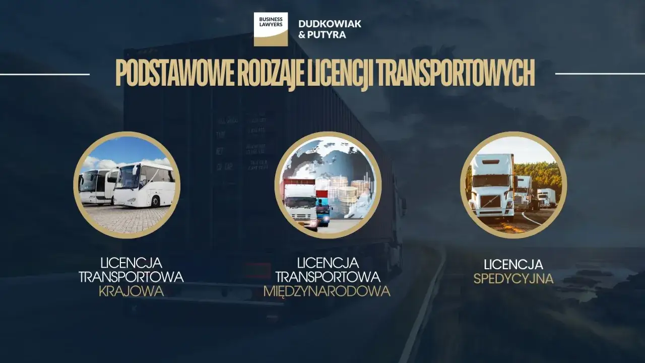 Wymogi licencji transportowej