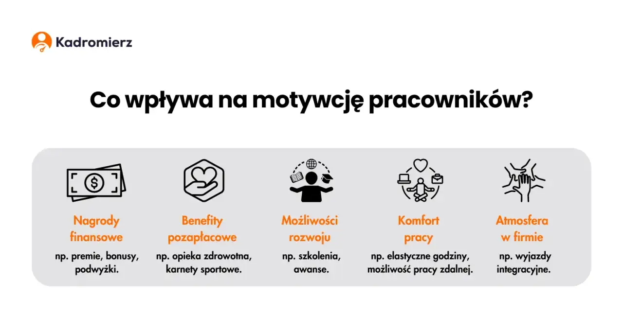 Przykłady benefitów pracowniczych i motywatorów finansowych