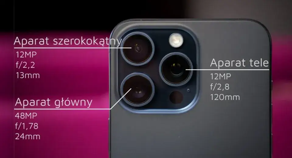 iPhone 15 Pro aparat teleobiektyw makro