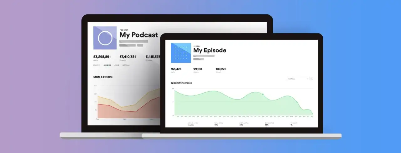spotify for podcasters panel