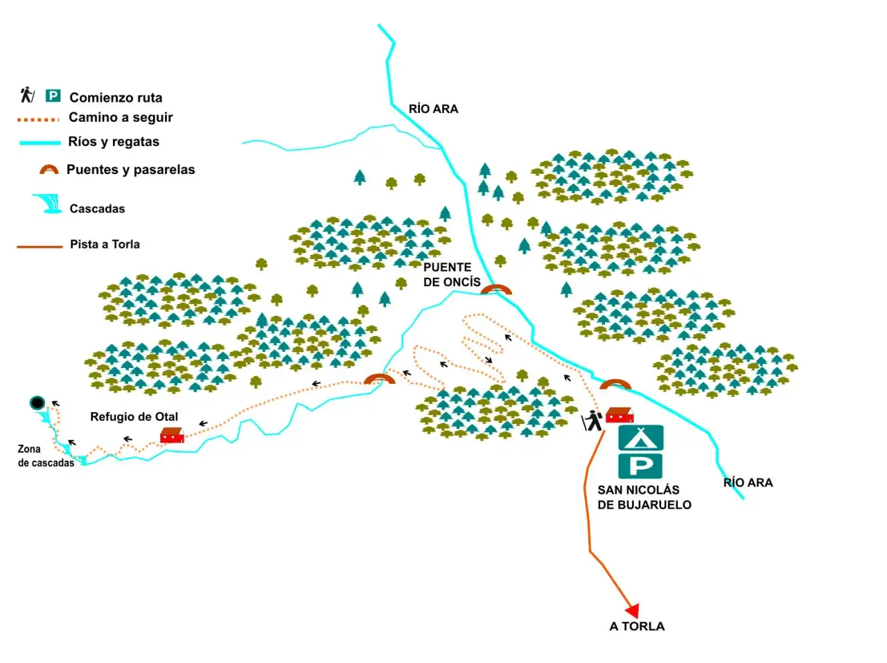 Mapa del **valle de Otal** con senderos, ríos, cascadas, puentes y refugios. Indica el inicio de ruta y el camino a seguir.