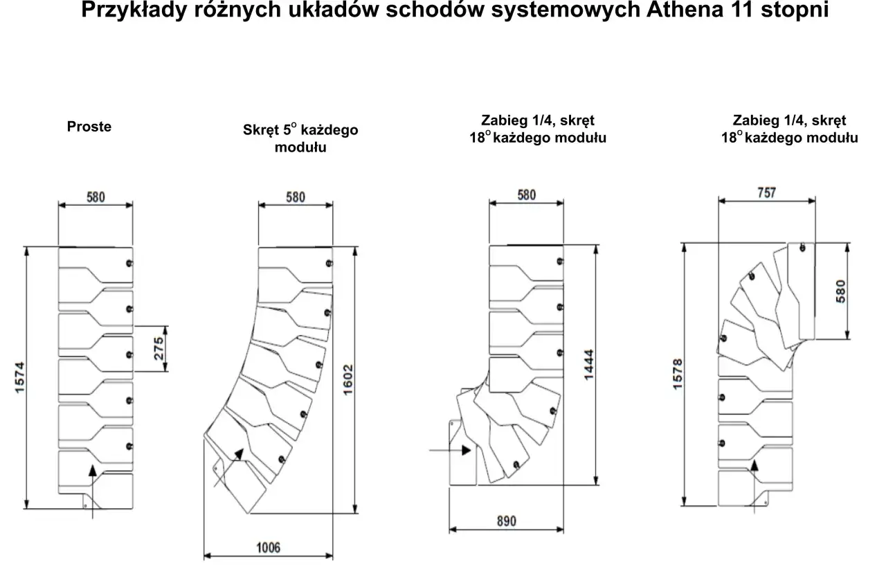 Schody młynarskie w małej przestrzeni