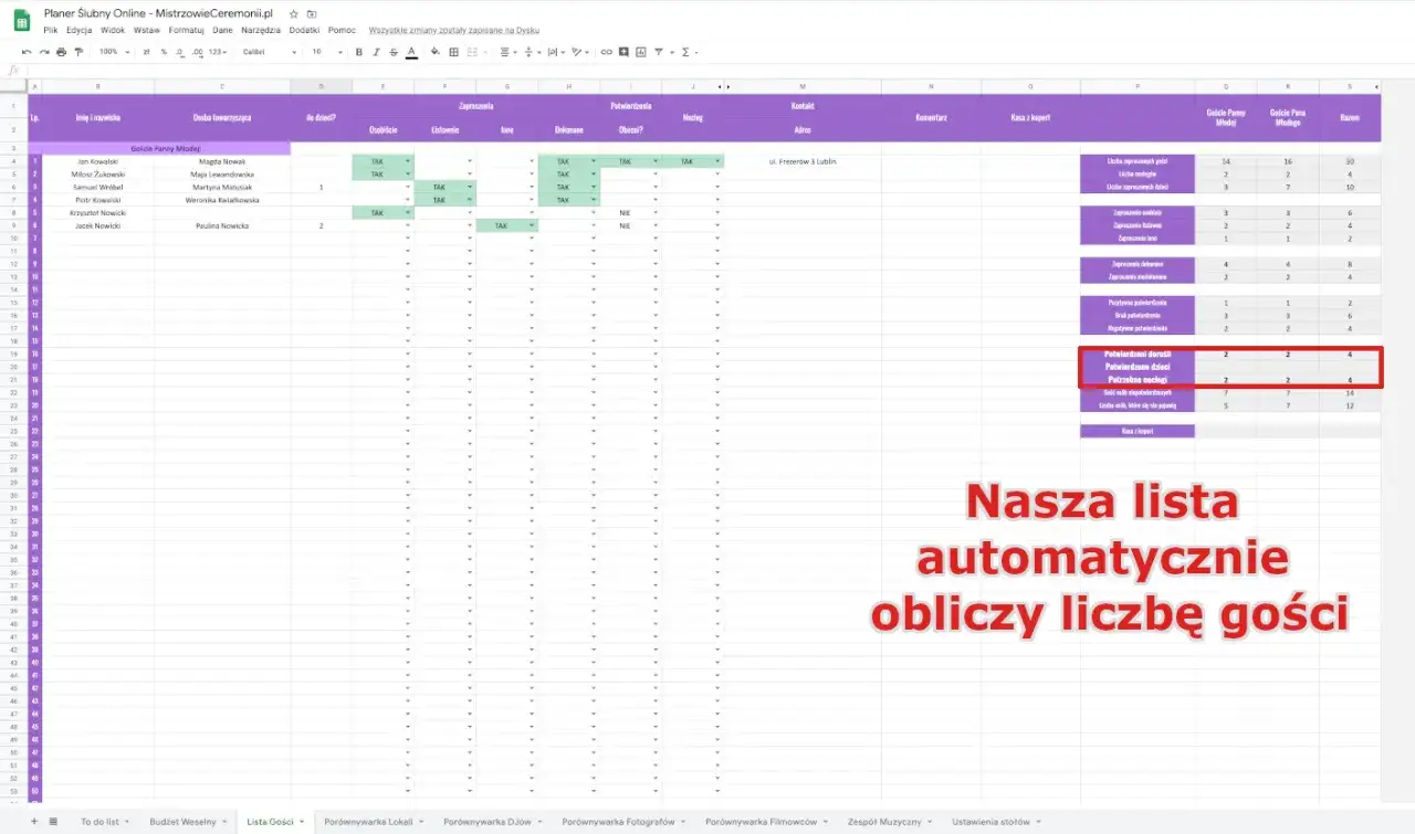 Lista gości weselnych z danymi kontaktowymi i potwierdzeniami. Automatycznie oblicza, kogo zaprosić na wesele.