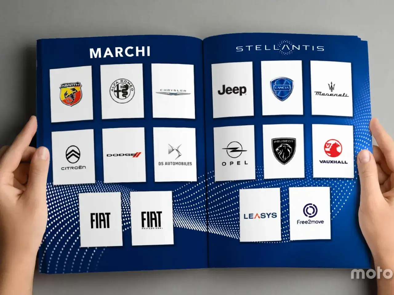 Loghi dei marchi del gruppo Stellantis: Abarth, Alfa Romeo, Chrysler, Citroën, DS Automobiles, Dodge, Fiat, Jeep, Lancia, Maserati, Opel, Peugeot, Vauxhall, Leasys, Free2move.