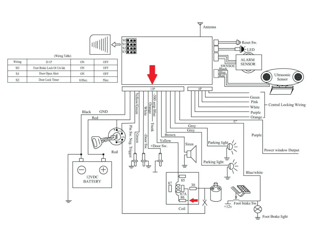 Schemat instalacji alarmu samochodowego p2096 hyundai: centralny zamek, czujniki, syrena, światła.