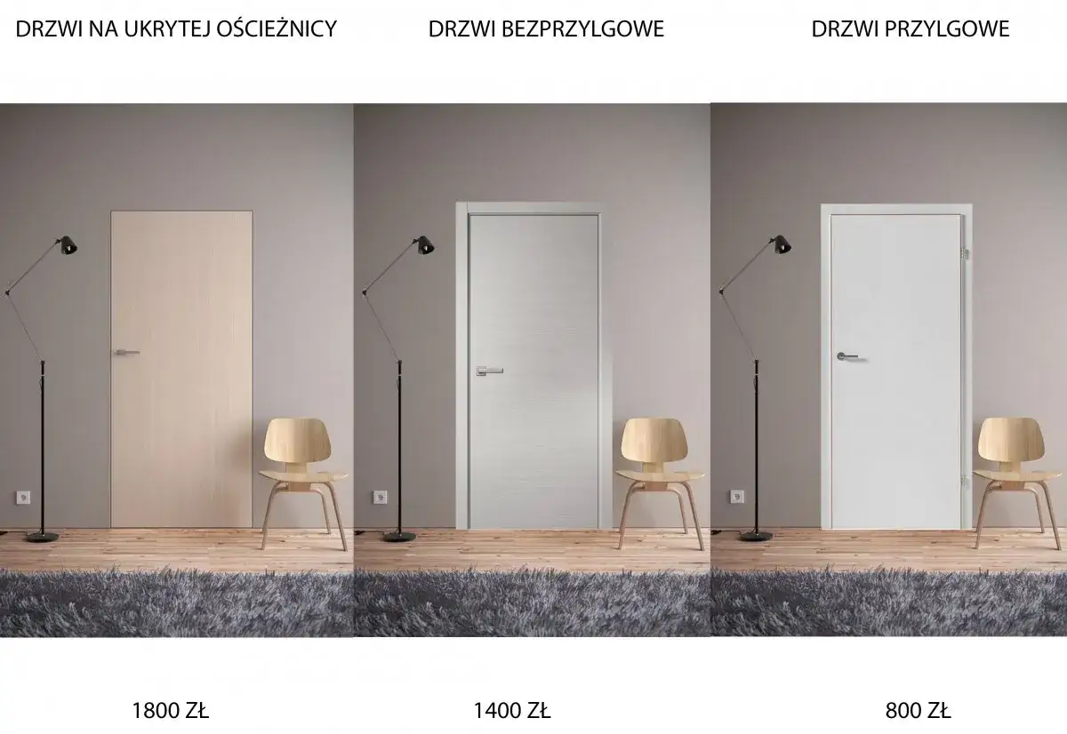 Porównanie drzwi przylgowych i bezprzylgowych: ukryte, białe i drewniane.