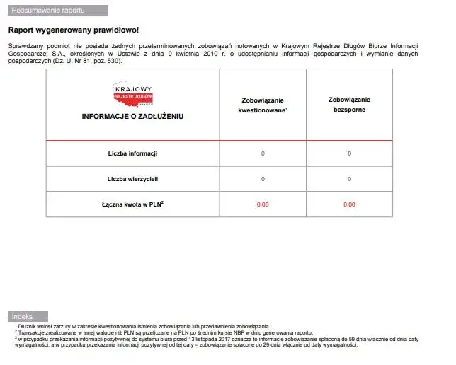 tabela porównawcza usług KRD