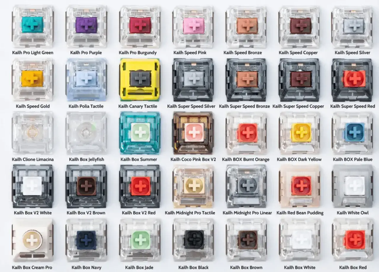 Vielfalt an Kailh-Tastenschaltern: von Grün bis Rot, was sind die besten Switches? Hier ist eine Übersicht.