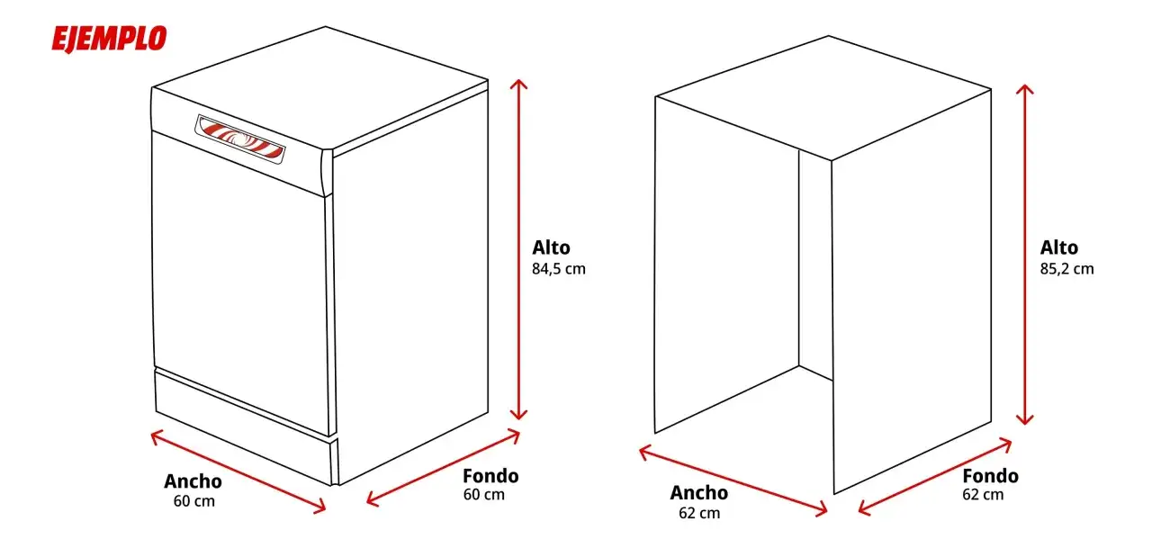 Ilustraci&oacute;n muestra las medidas lavavajillas: alto 84,5 cm, ancho 60 cm, fondo 60 cm. Otro modelo tiene alto 85,2 cm, ancho 62 cm, fondo 62 cm.
