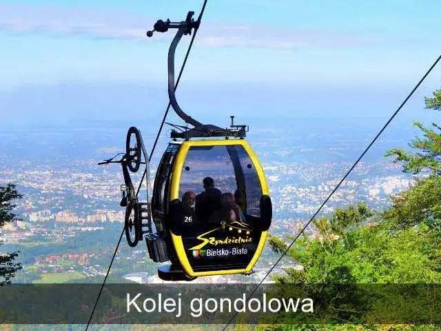 Kolej Linowa Szyndzielnia Bielsko-Biała