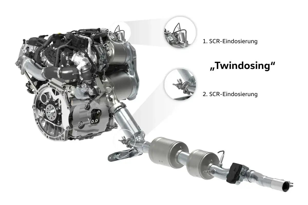 Motor mit 