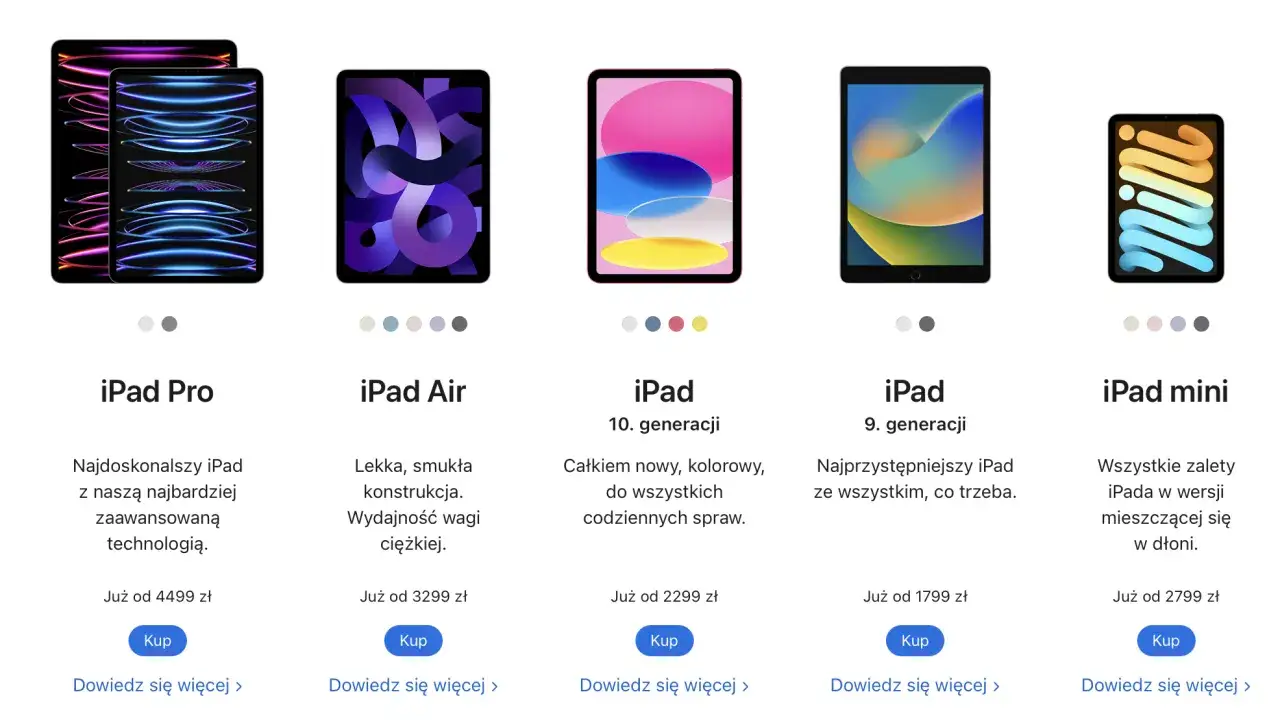 Jaki jest najnowszy iPad? Zobacz porównanie modeli: iPad Pro, Air, 10. gen., 9. gen. i mini.
