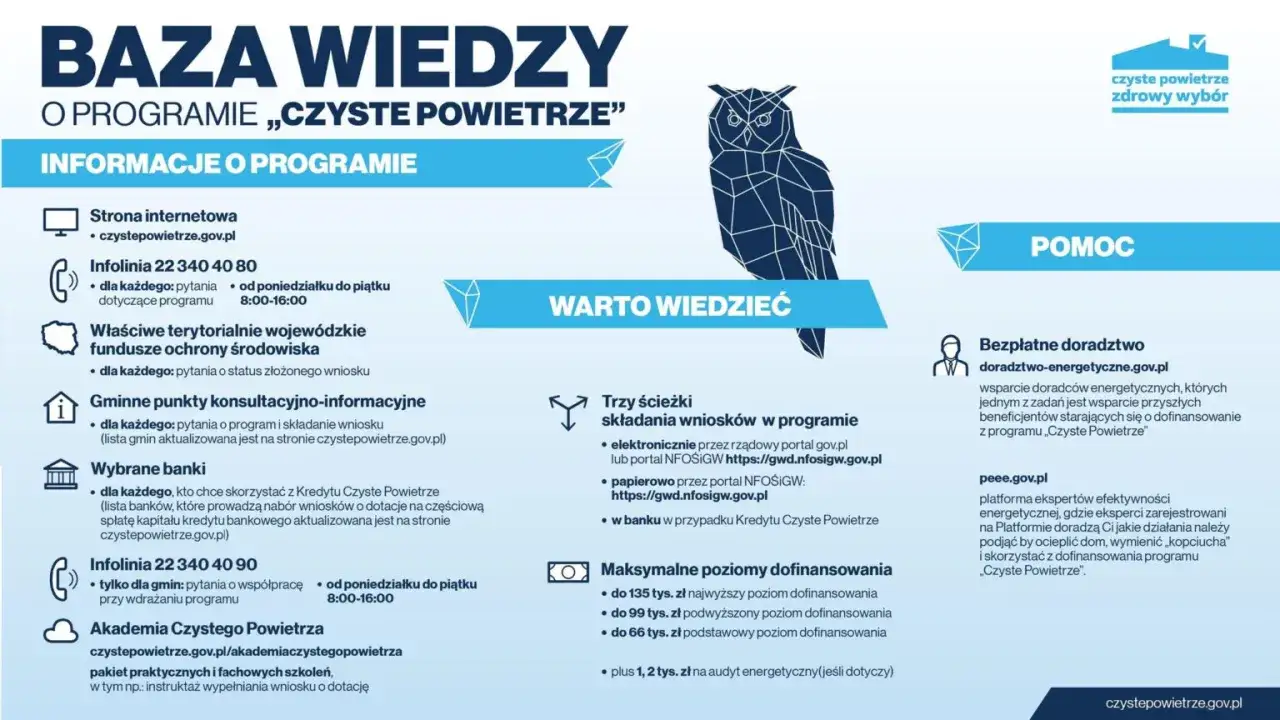 Program 