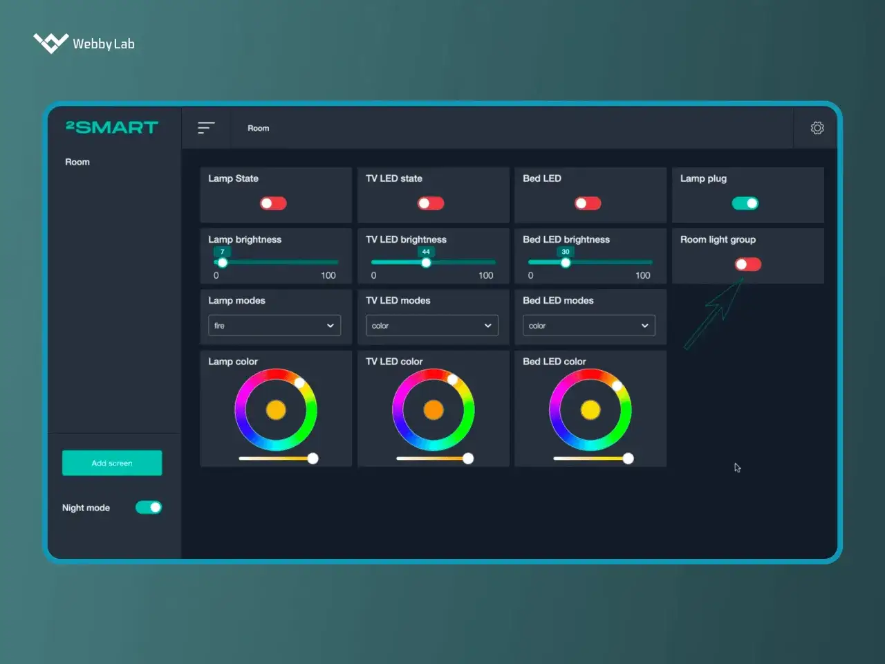 Smart home interface showing controls for lamps, TV, and bed LEDs, illustrating the internet of things business.