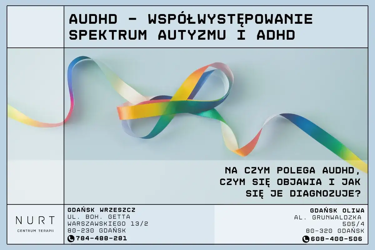 Tęczowa wstążka symbolizuje spektrum autyzmu i ADHD u dorosłych. Plakat informuje o AUDHD.