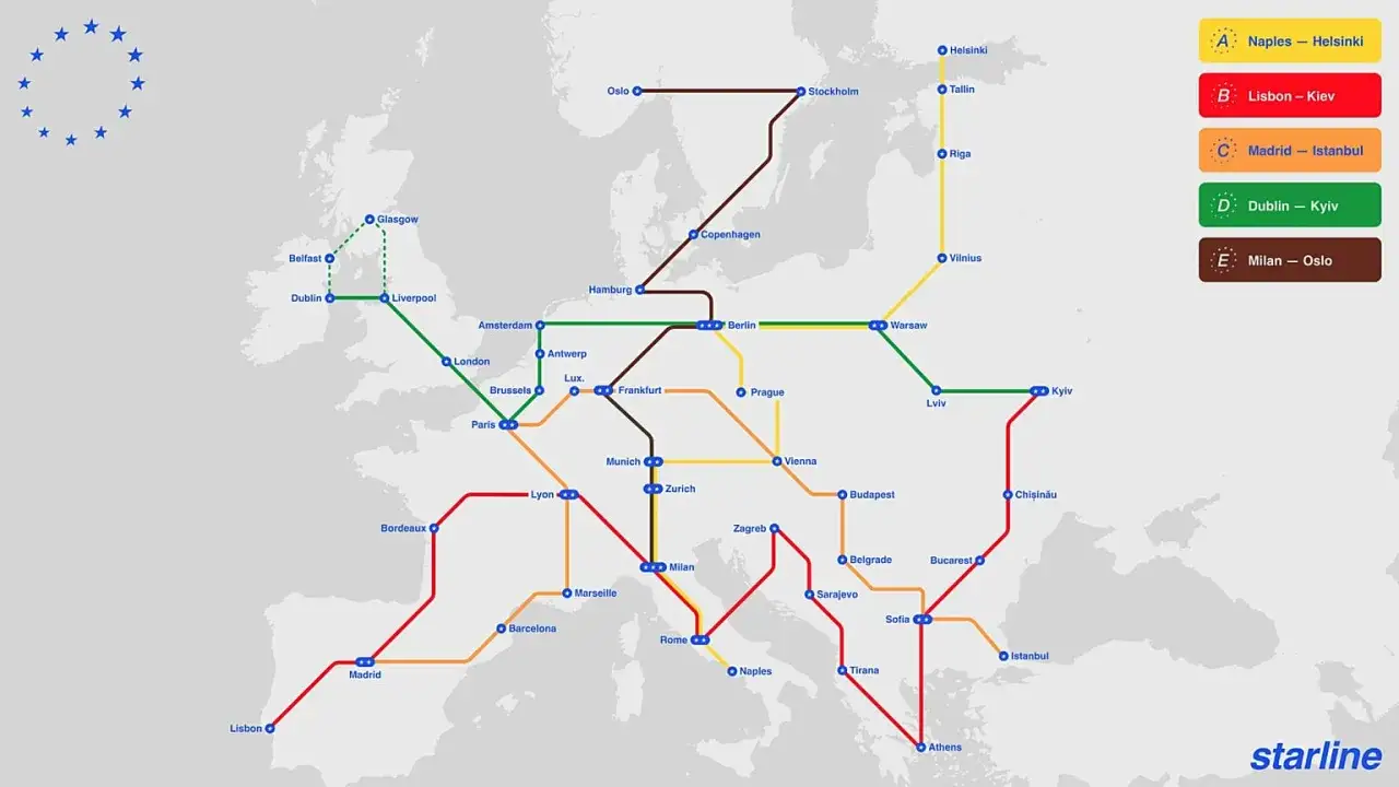 Mapa tras kolejowych Europy z zaznaczonymi miastami i kolorowymi liniami, sugerującymi trasy podróży z Interrail Global Pass.