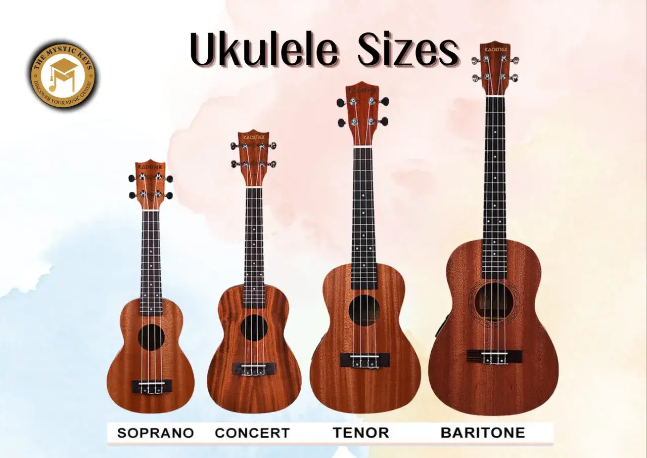 Cztery ukulele: sopranowe, koncertowe, tenorowe i barytonowe, prezentujące r&oacute;żnice w rozmiarach.