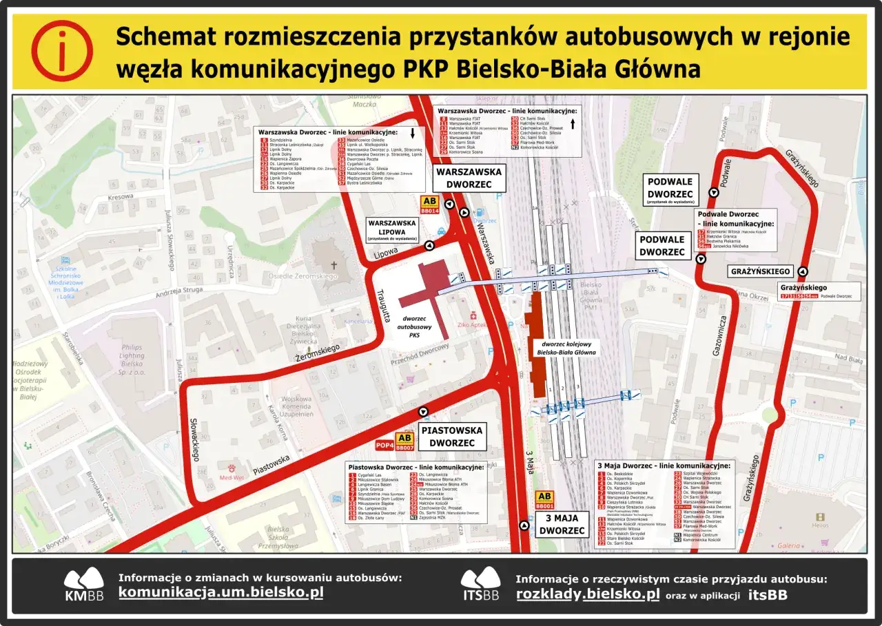 Mapa Dworca Autobusowego PKS Bielsko-Biała Warszawska 7