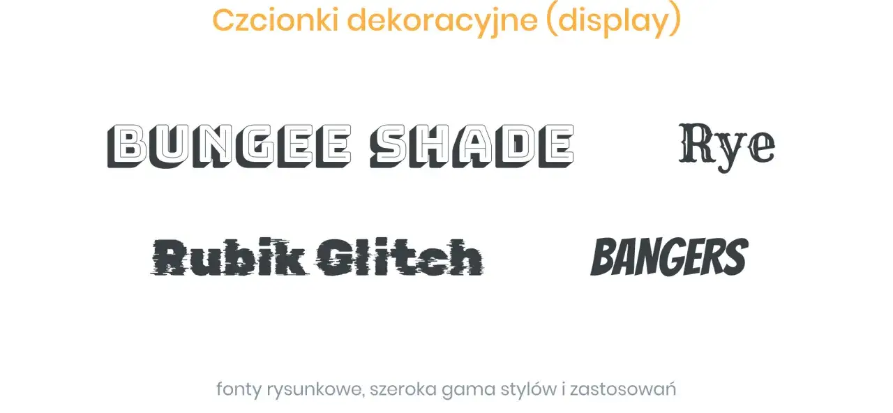 Odkryj najładniejsze czcionki: Bungee Shade, Rubik Glitch, Rye i Bangers. Idealne do projekt&oacute;w graficznych.
