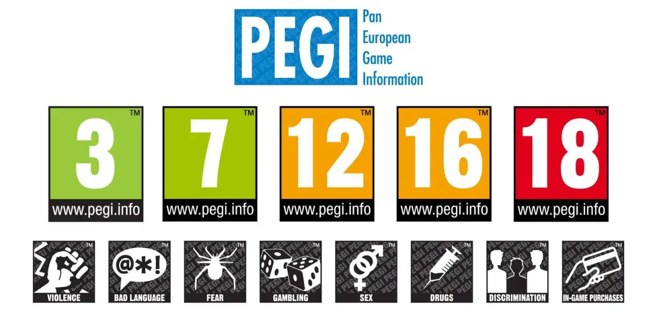I loghi PEGI indicano l'et&agrave; minima consigliata per i videogiochi. Il PEGI 3 significa che il gioco &egrave; adatto a tutti, senza contenuti offensivi.