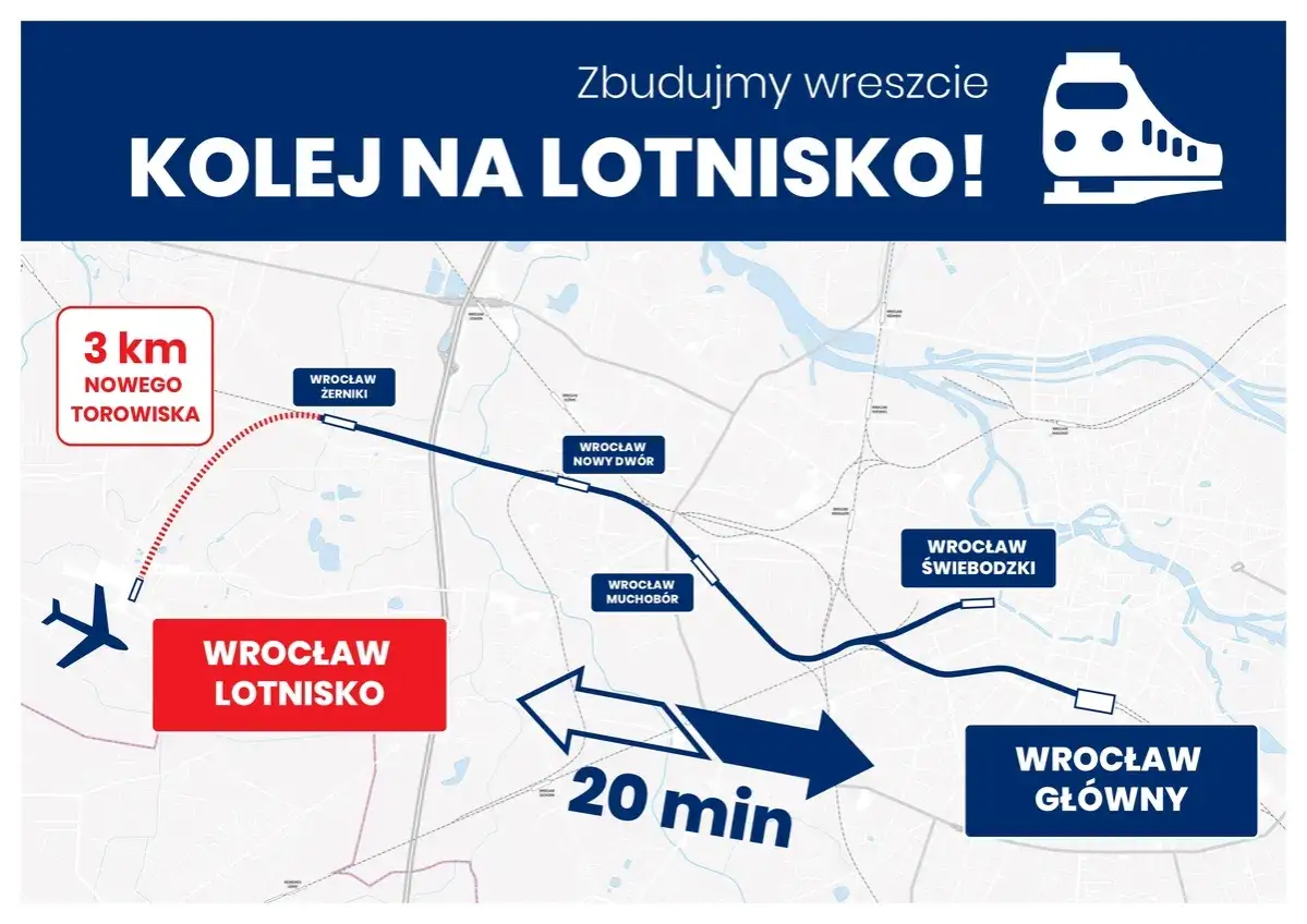 Mapa pokazuje trasę kolejową z Dworca Głównego PKP Wrocław do lotniska. Podróż zajmie 20 minut.