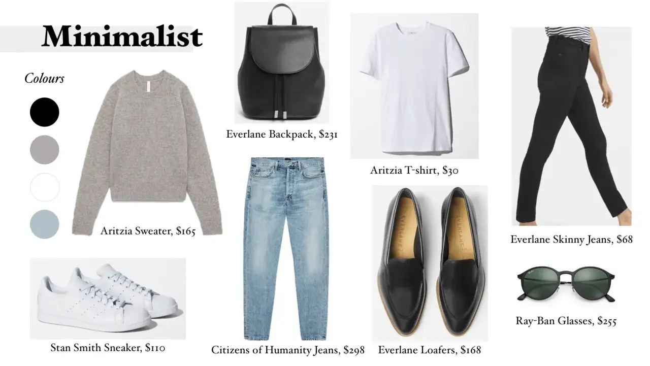 Minimalist look: szary sweter, jeansy, biały t-shirt, czarne loafersy. Idealny zestaw, by jak znaleźć sw&oacute;j styl test.