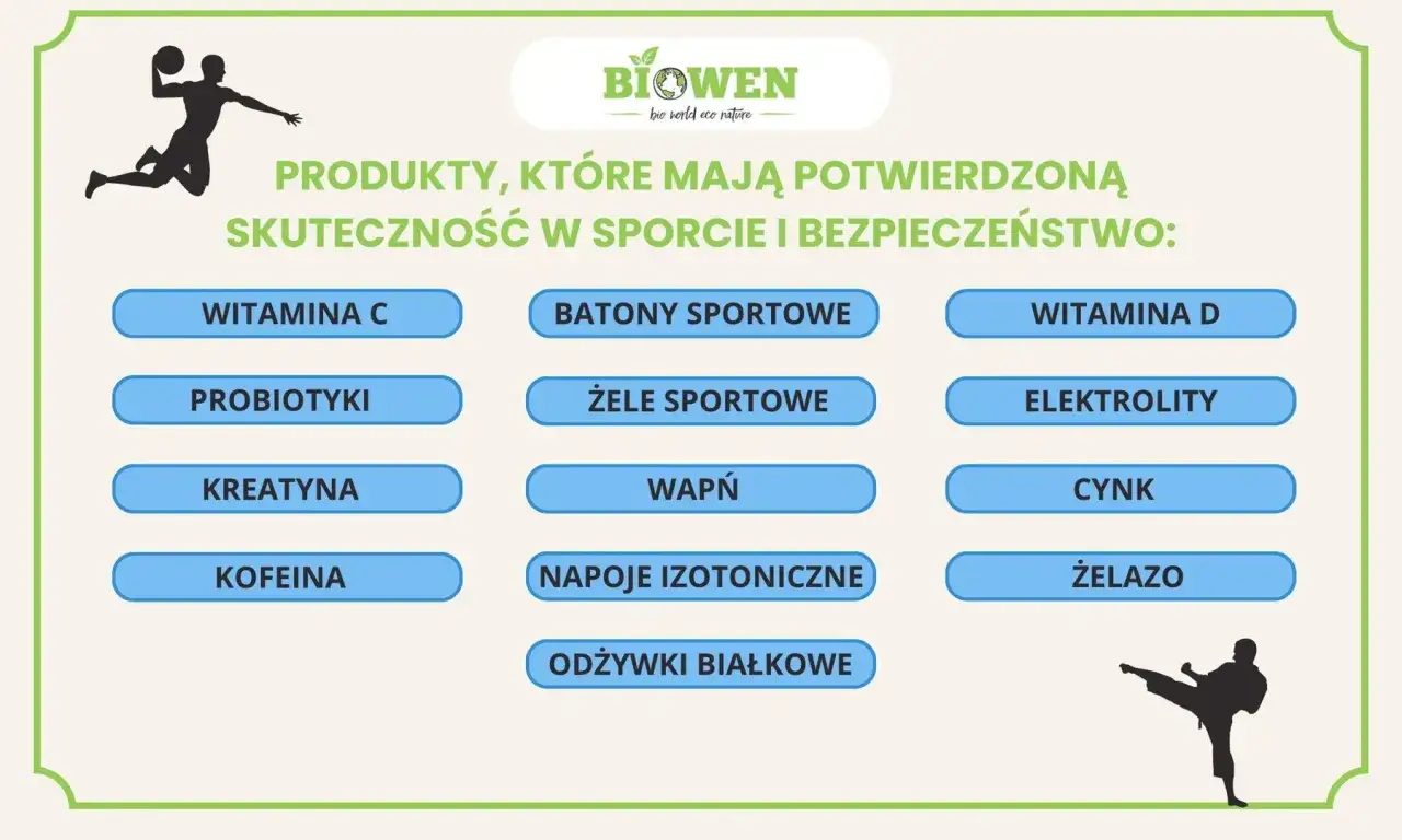 Najlepiej przebadane suplementy dla sportowc&oacute;w