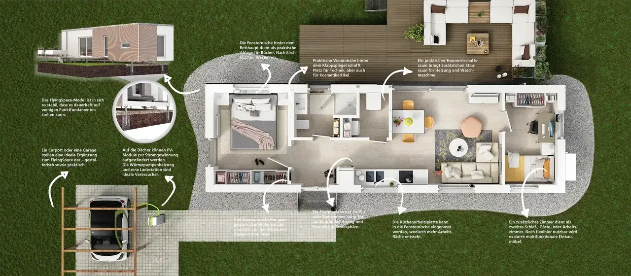 Ein kleines Haus modern mit durchdachter Raumaufteilung: Schlafzimmer, Wohnbereich, K&uuml;che, Bad und Arbeitsplatz.