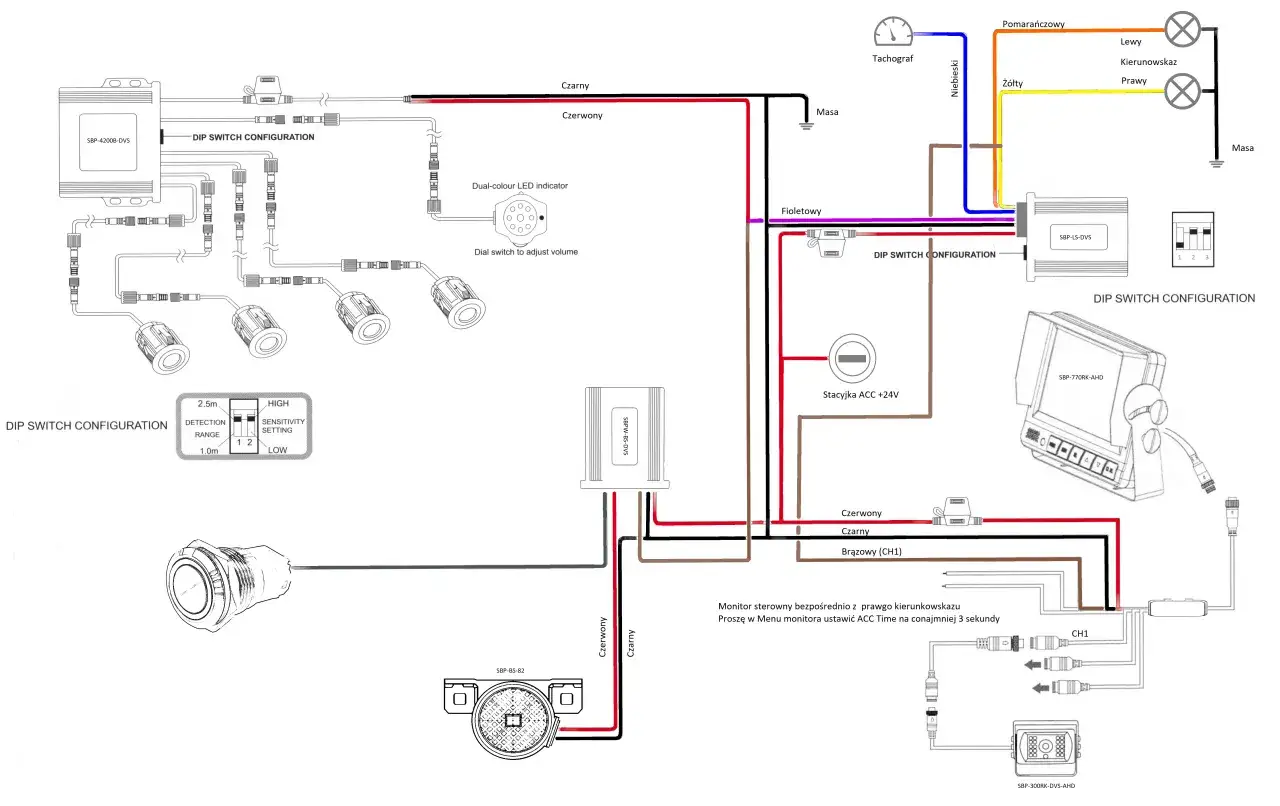 Instalacja kamery samochodowej schemat