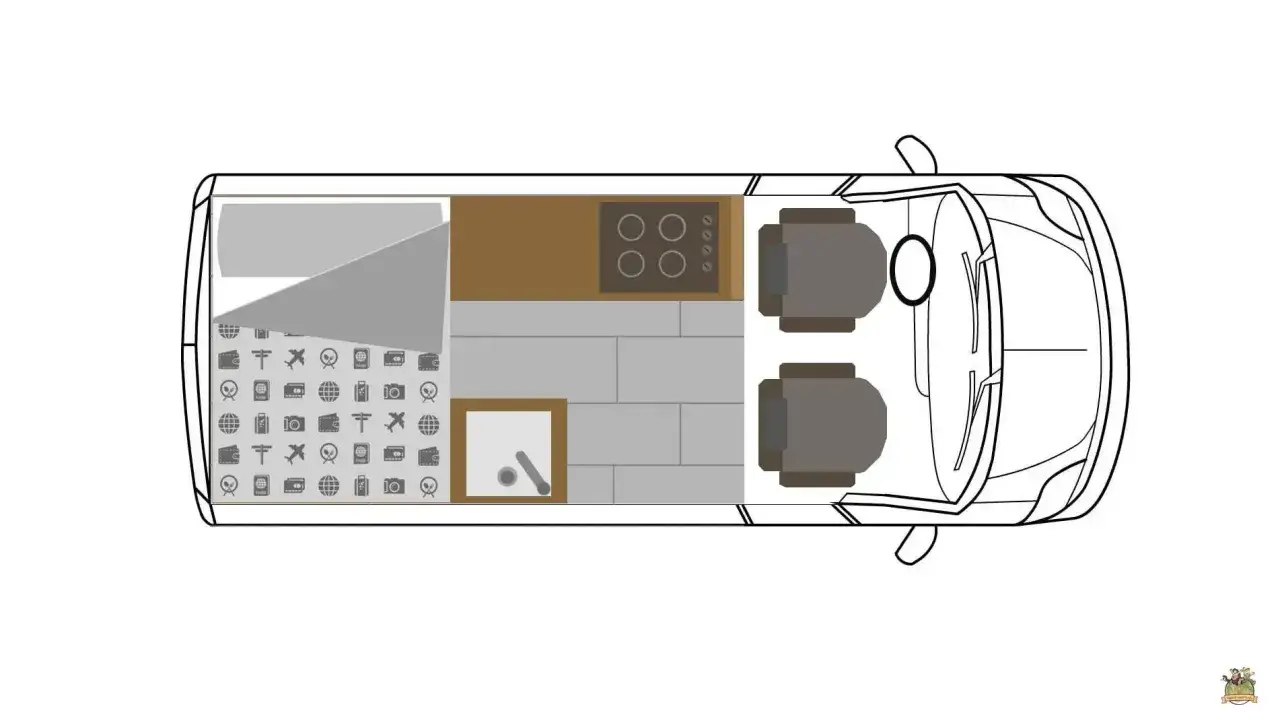 Plano de cómo camperizar una furgoneta: cama, cocina con fogones y fregadero, y dos asientos.