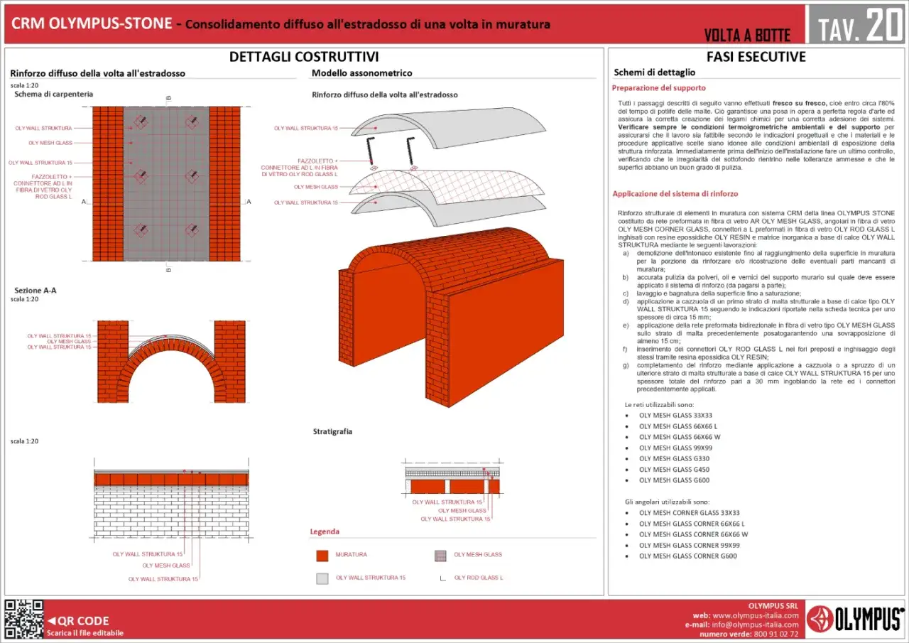 Dettagli costruttivi per intonaco armato CRM: schema di carpenteria, sezione A-A e stratigrafia con reti OLY MESH GLASS e connettori OLY ROD GLASS L.
